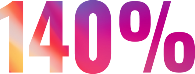 140%