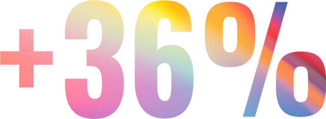Up to 36% improvement in response rates