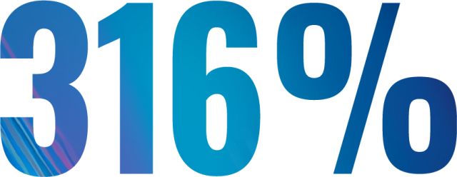 316%