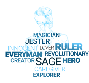 Word Cloud with Archetypes