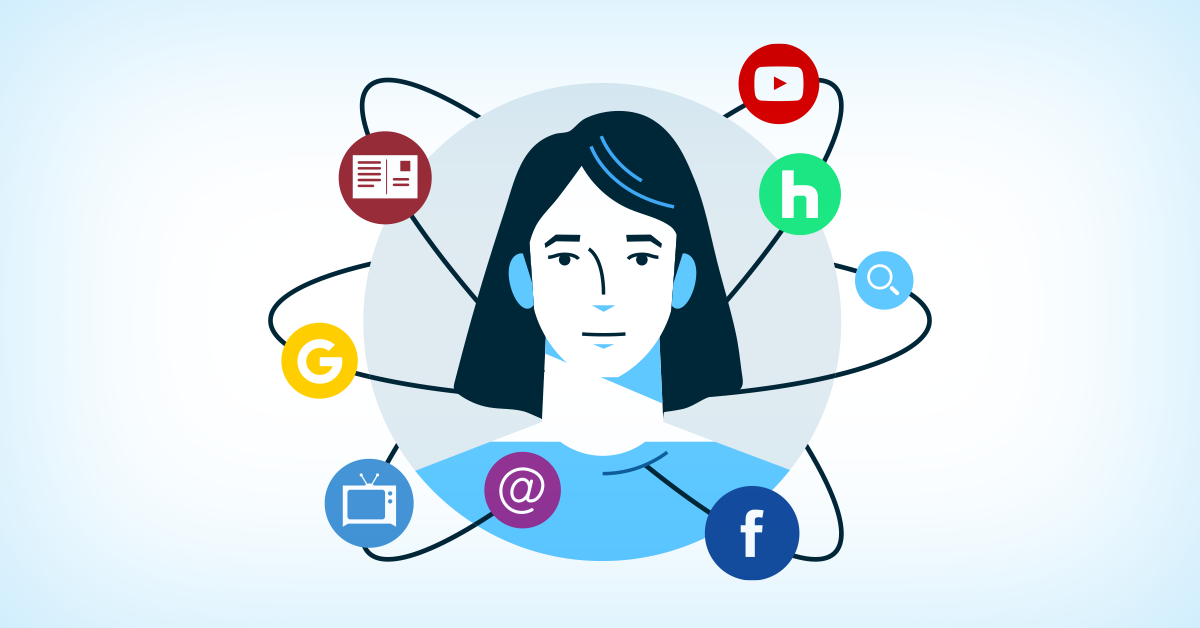 AdScience Channels